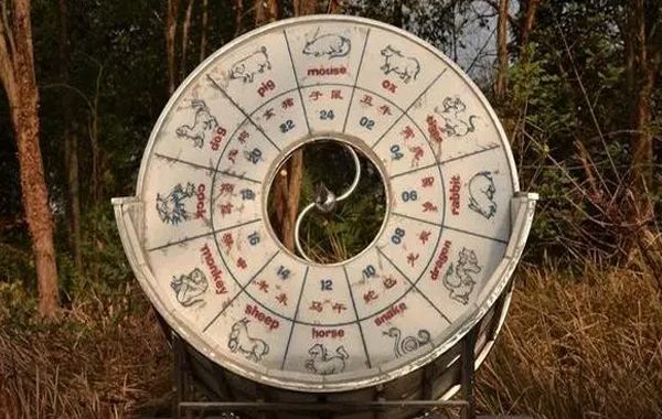 平法以日干为主，以年为本命，以月为兄弟，以日为妻