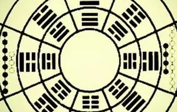 天干为静，地支为动，动静相伐，进退相倾，八字的搭配很关键