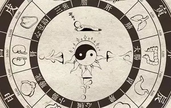 天地阴阳二气渗透于春夏秋冬四季之中，阴阳在各自的时令中，有用者为吉，无用者为凶