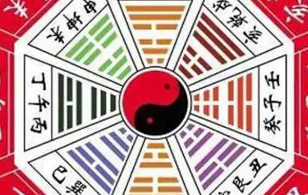 要推命首先要看原局如何，再看大运如何，这样才能知道祸福吉凶，排好四柱，再分三才