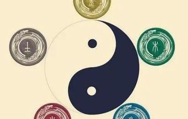 十天干就是将五行根据阴阳划分而得到的，可是，阳干与阴干是大相径庭的