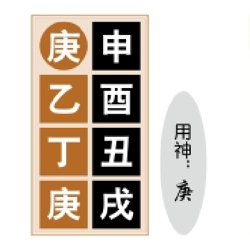 十干配合性情的第三项：天干的生克制化合会有好的一面，会有坏的一面，遇吉不吉，遇凶不凶