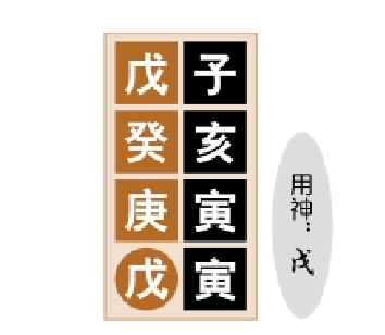 十干配合性情中的第二项：忌神因为相合而变得吉，不再大凶