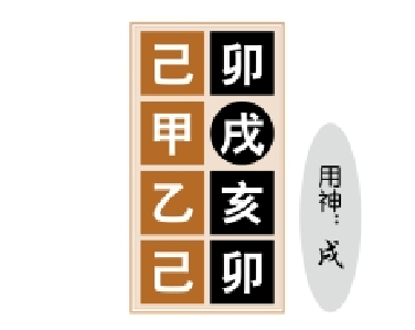 十干配合性情中的第二项：忌神因为相合而变得吉，不再大凶