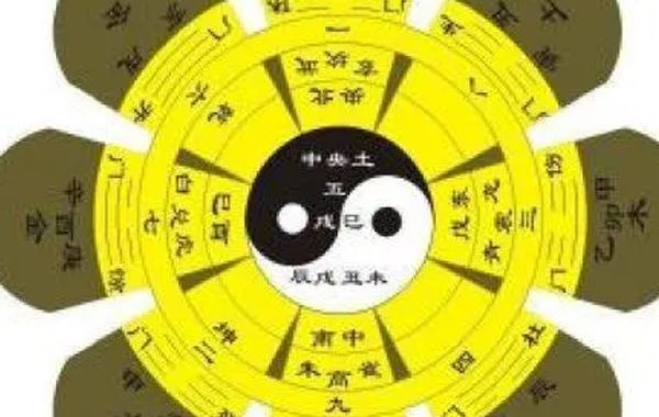 如果正官格佩印，不如透出财星，若带有伤官，反而是佩印为佳