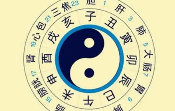 神煞与用神之间的搭配各有其宜，神煞对格局能起到锦上添花或雪中送炭的作用