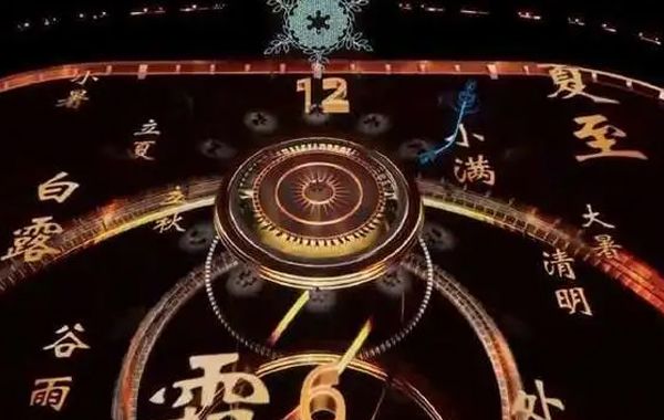 天干与地支各自的相互组组合关系代表着不同的含义：合、刑、冲、害