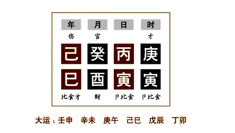 任铁樵为了更好地阐述“上下贵乎情和”的内容，而在注疏中举了三个命例来具体说明