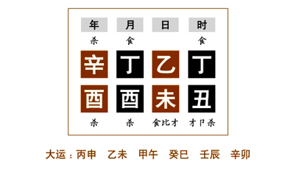 命例分析：任铁樵为了更好地阐述“刚柔”，而在注疏中举了三个命例来具体说明