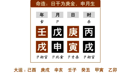 命例分析：任铁樵为了更好地阐述“刚柔”，而在注疏中举了三个命例来具体说明