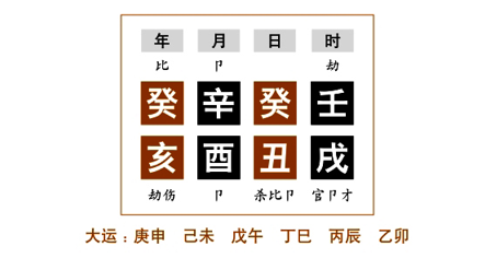命例分析：任铁樵为了更好地阐述“阴浊藏火”，而在注疏中举了两个命例来具体说明
