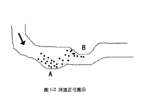 “天下黄河九十九道湾”的黄河中下游地区是中国原始先民最主要的生活区域