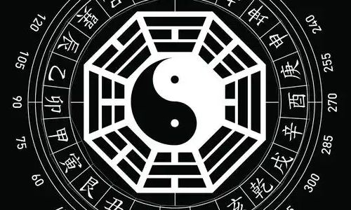 经考察，从艺术审美角度对风水进行综合性研究目前尚属空白