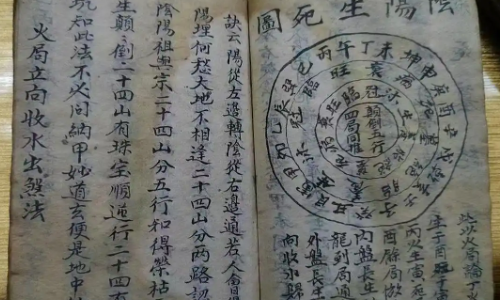 历代官方修订的正史典籍中,多有择录风水书目，历史上影响较大的风水典籍介绍