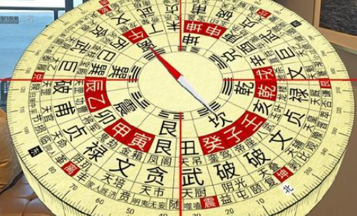 风水术名称介绍：对于民众来讲,“卜宅"即是以择居之事贞问神意
